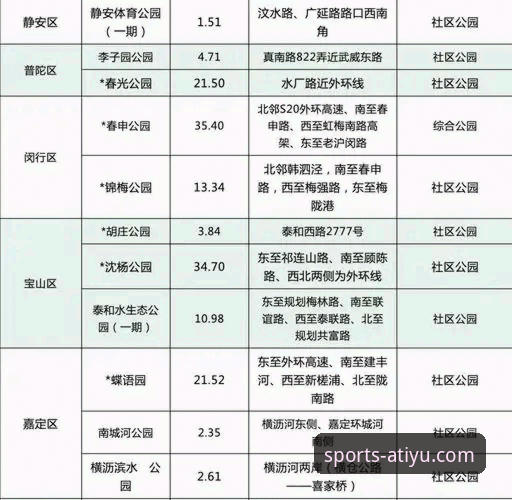 爱体育体验版哪个好 爱体育体验版对比评测:不同版本选择实用指南